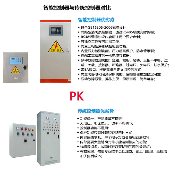 智能控制器與傳統(tǒng)控制器對比.jpg