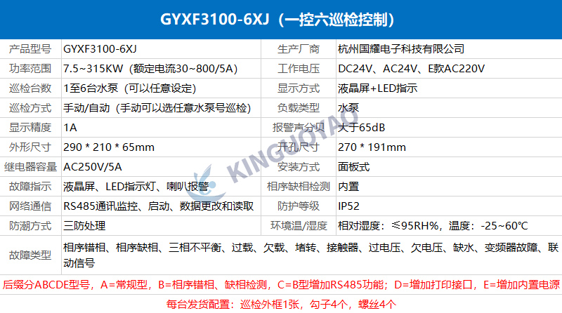 一控六GYXF3100-6XJ，手動(dòng)自動(dòng)低頻巡檢